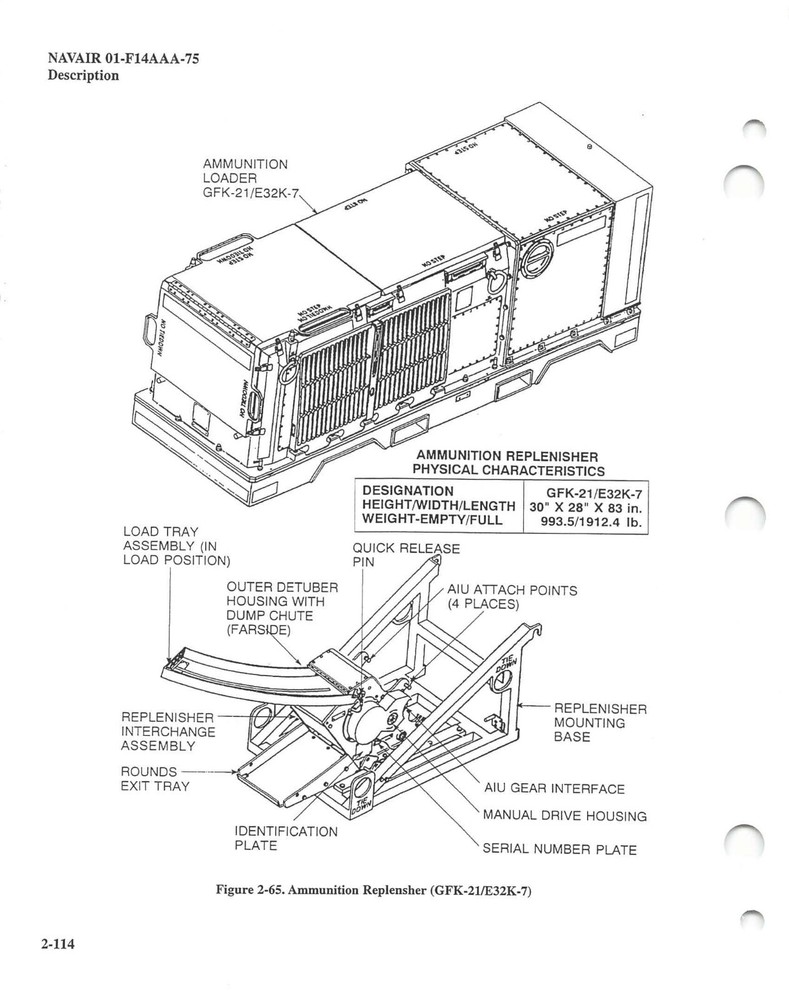 F-14A/B/D Tomcat 1999 Weapons/Stores Loading Manual Flight Manual - CD