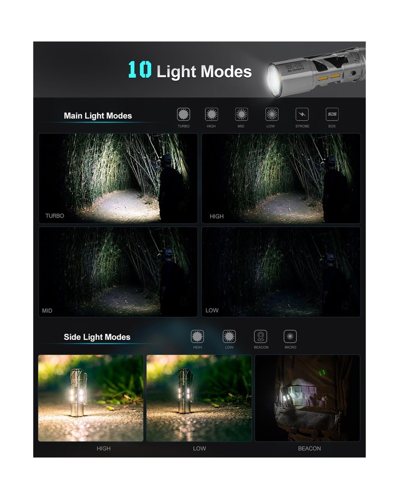 LOOP GEAR SK03 EDC Flashligh, AA Rechargeable LED Flashlight Batter... Fast Ship