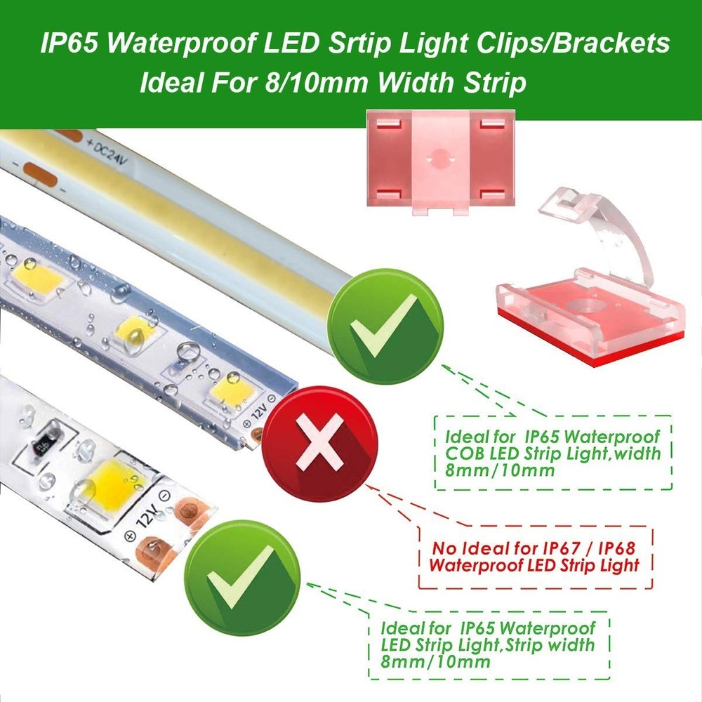 LED Strip Light Mounting Brackets Clips - 100 Pack Clear Cable Organizers
