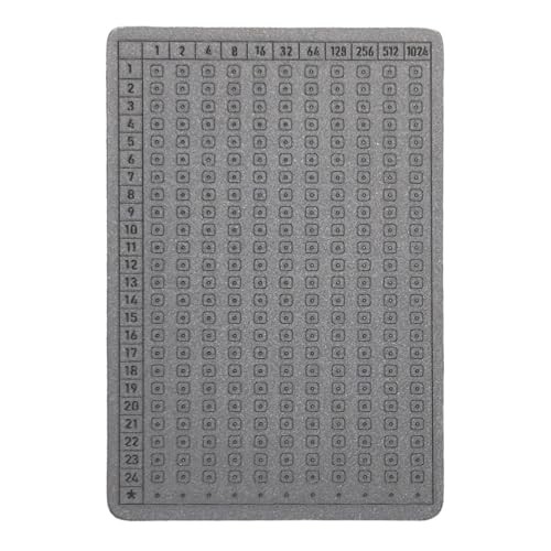 CRYPTO SEED STORAGE – Single-Sided Titanium Tablet TC4 Alloy Crypto