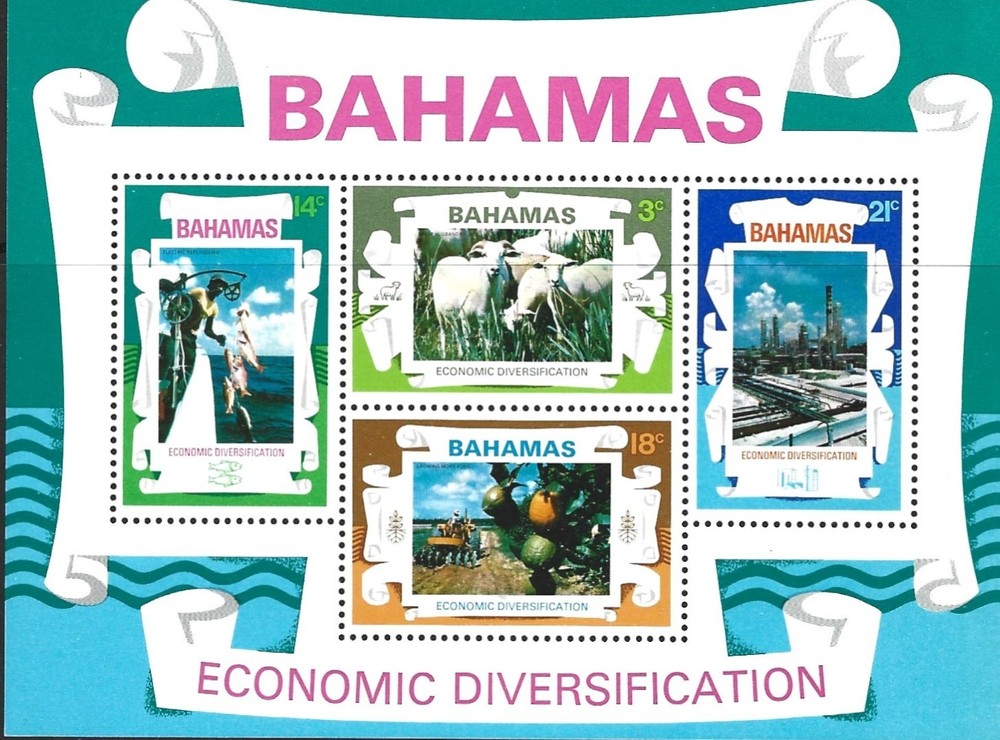Thematics M/S "Economic Diversification" U/M