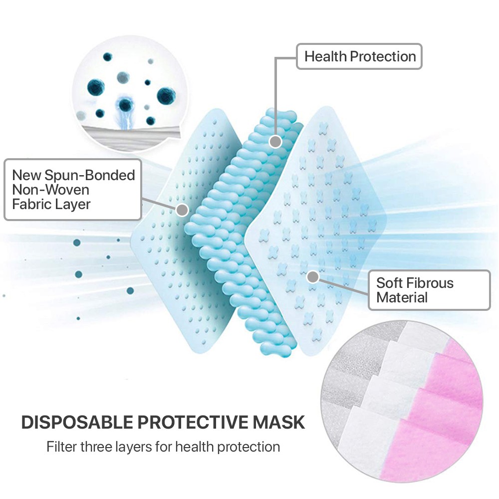 100 Pcs Disposable Face Masks 3-Ply Non Medical Surgical Earloop Cover Pink