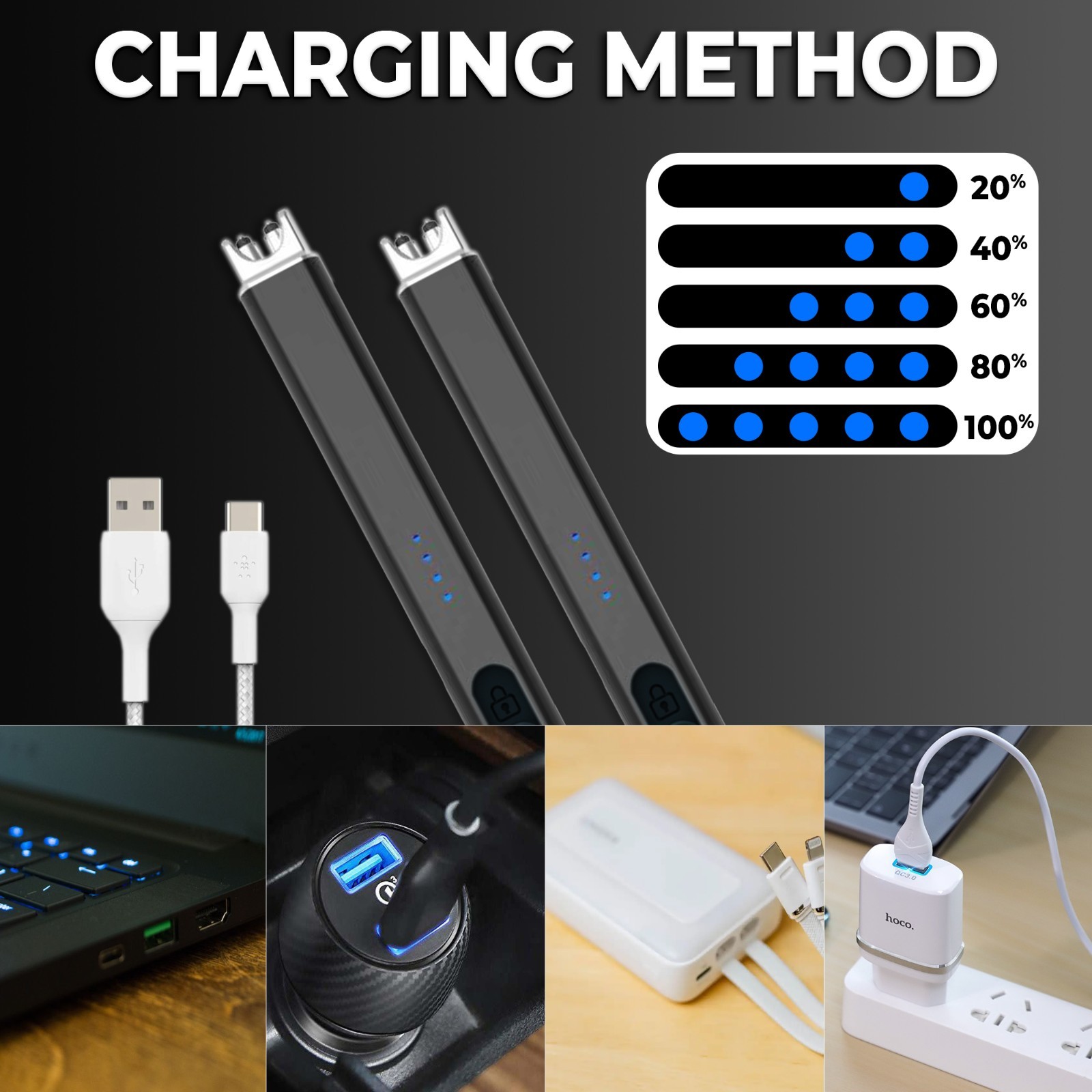 FIGHTSENSE (2PC) Electric Candle Lighter USB Rechargeable Windproof Plasma