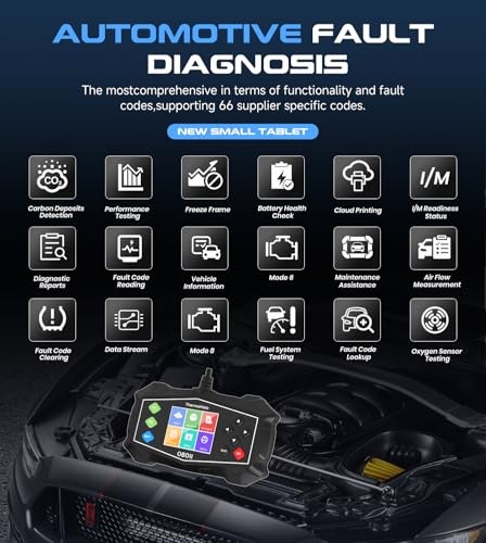 Professional OBD2 Scanner Car Diagnostic Tool, OBDII EOBD Code OBD2 V529