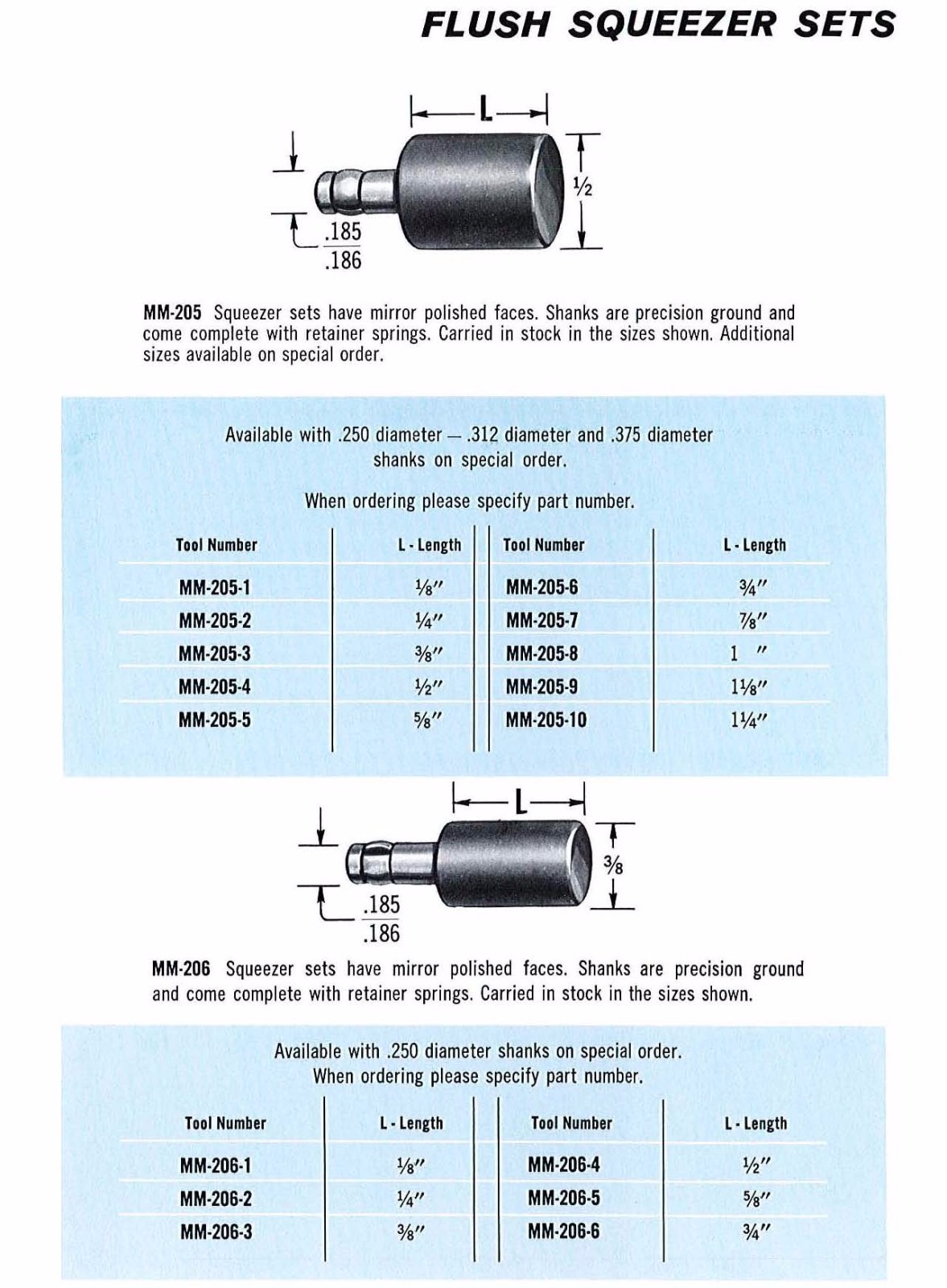 2x NEW Aircraft Tool Flush Rivet Squeezer MM206-7 ( 3/8 x 7/8 x 3/16 ) USA MADE