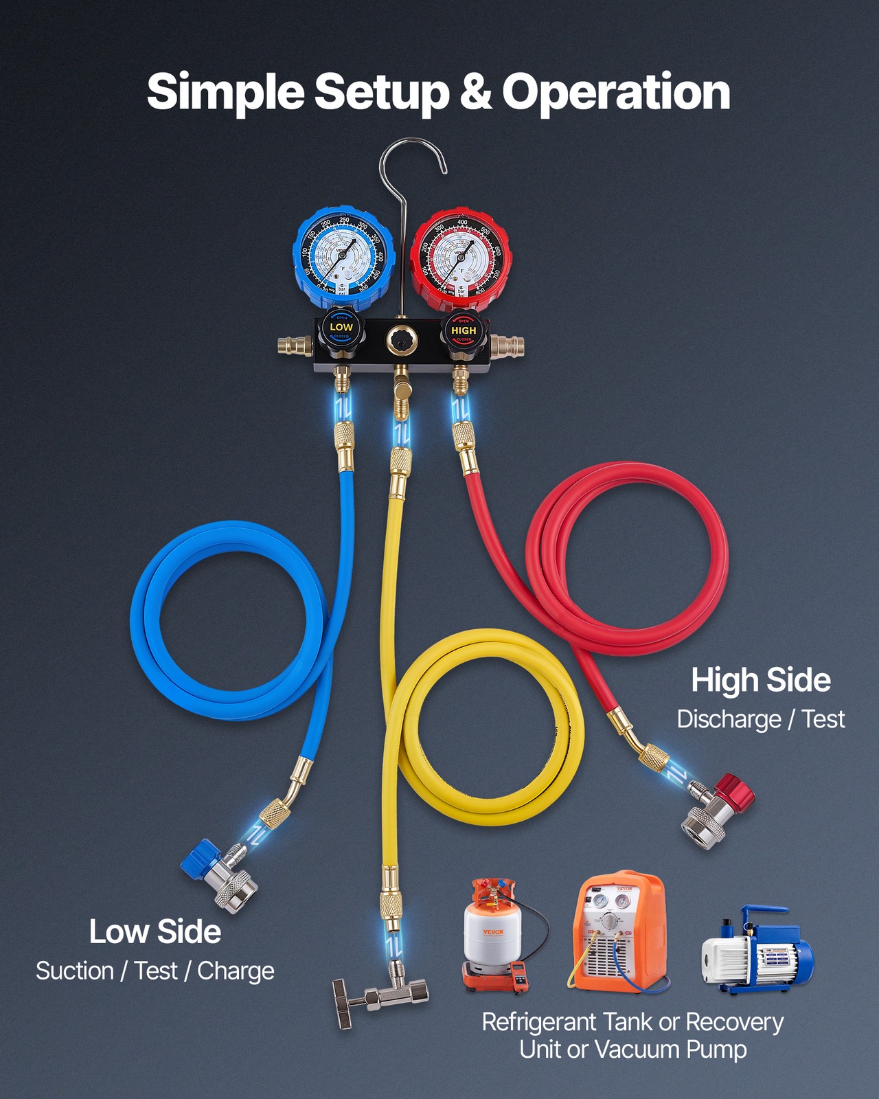 VEVOR AC Manifold Gauge Set 3-Way R134a R404A R1234yf R22 Refrigeration Charging