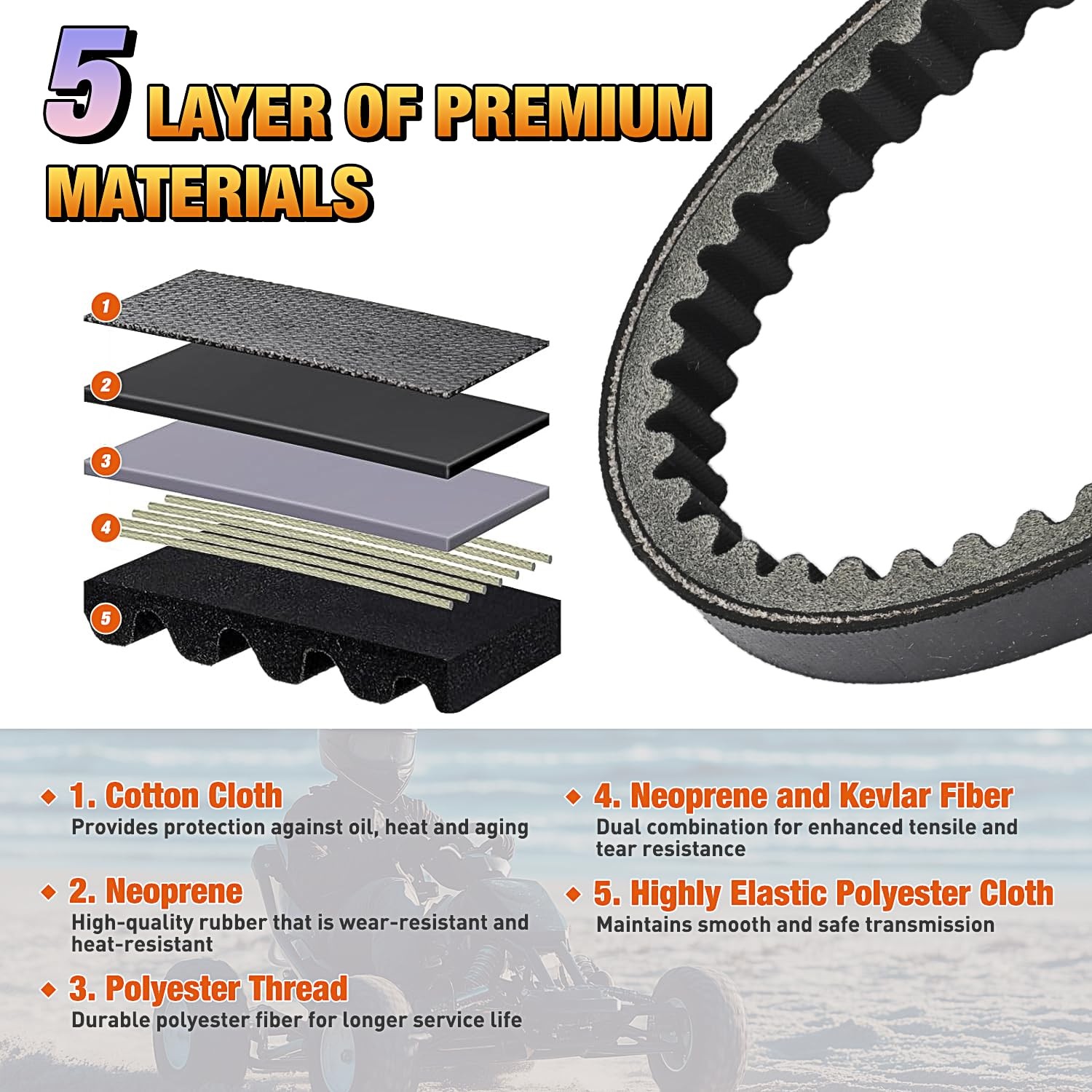 Nilight 725 Go Kart Drive Belt Fit for Hammerhead 80T Mudhead 208R 14704