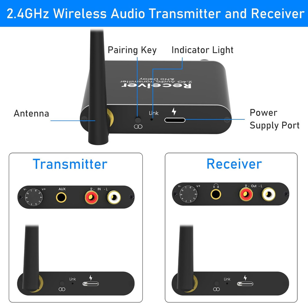 2.4Ghz Wireless Audio Transmitter Receiver, 160 Ft Long Range Low Latency Wirele