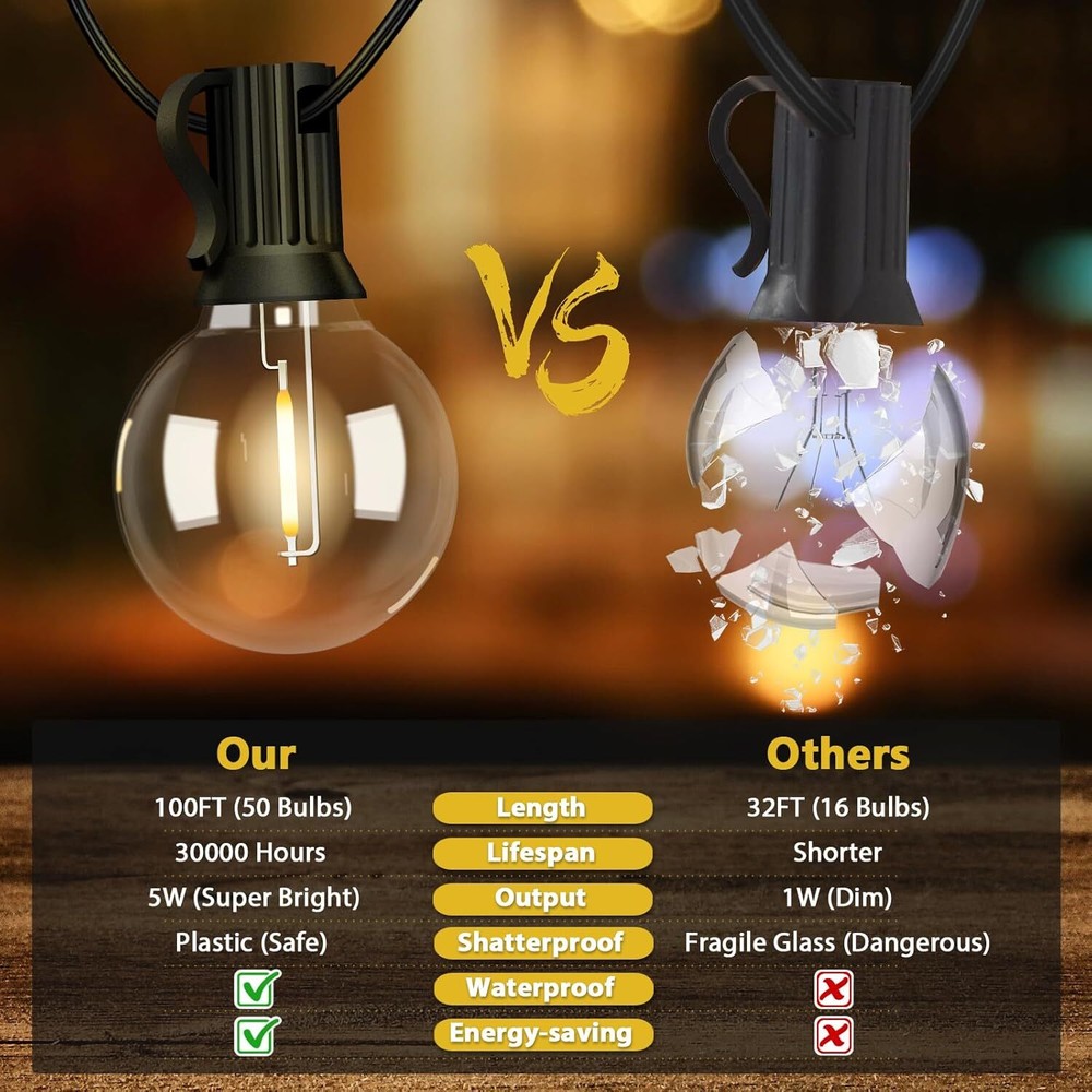 Solar String Lights - 100Ft LED Outdoor String Lights - Shatterproof, Waterproof