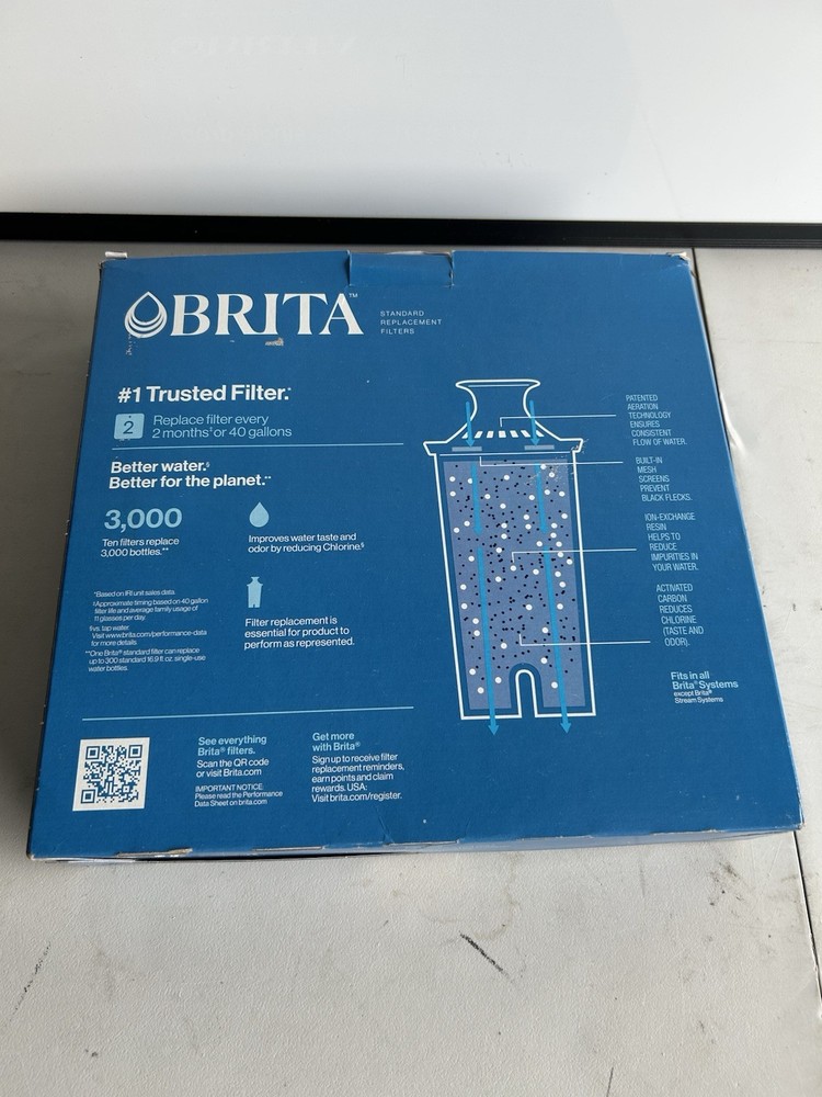 New Brita Replacement Water Filters, 10-pack