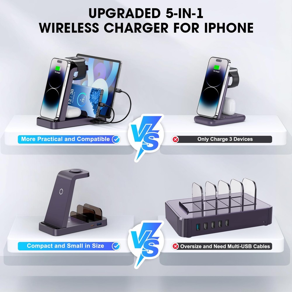 Wireless Charger for iPhone - 5 in 1 Charging Station Multiple Purple