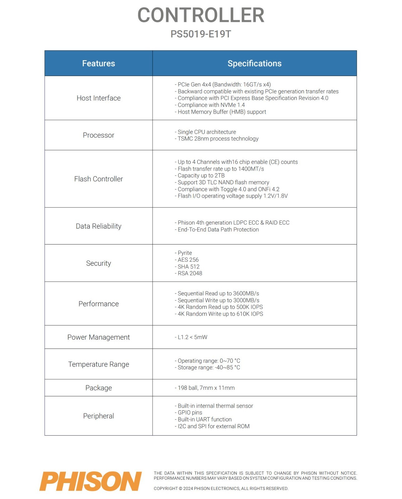 PHISON 256GB M.2 2280 PCIe Gen4 x4 NVMe SSD