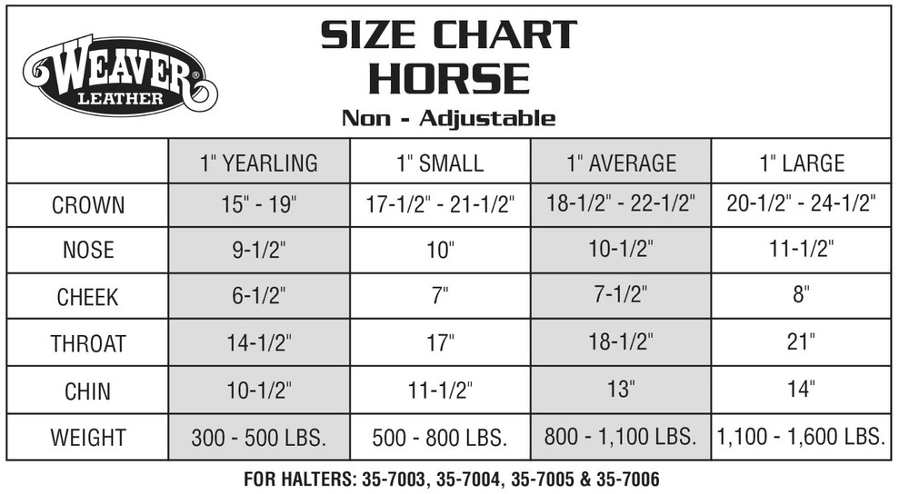 Original Non-Adjustable Halter , 1" Black