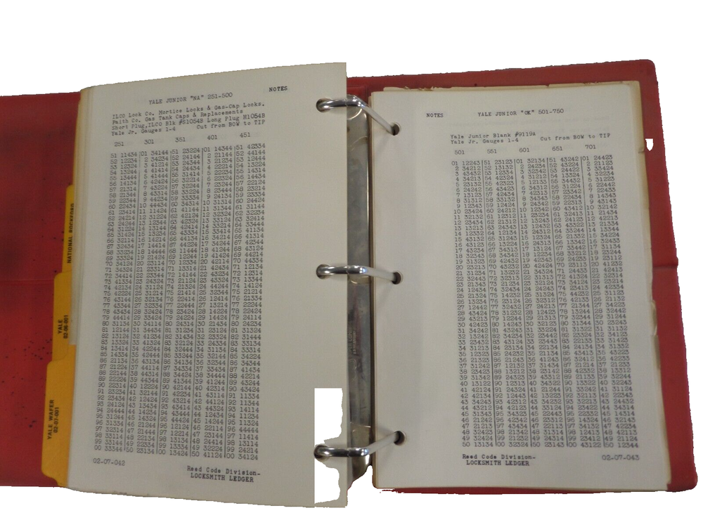 REED GENERAL CODE BOOK VOLUME 2 USED GOOD SHAPE