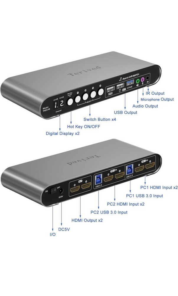 2 Computers 2 HDMI Monitors Matrix Automatic KVM Switch 4K@60Hz