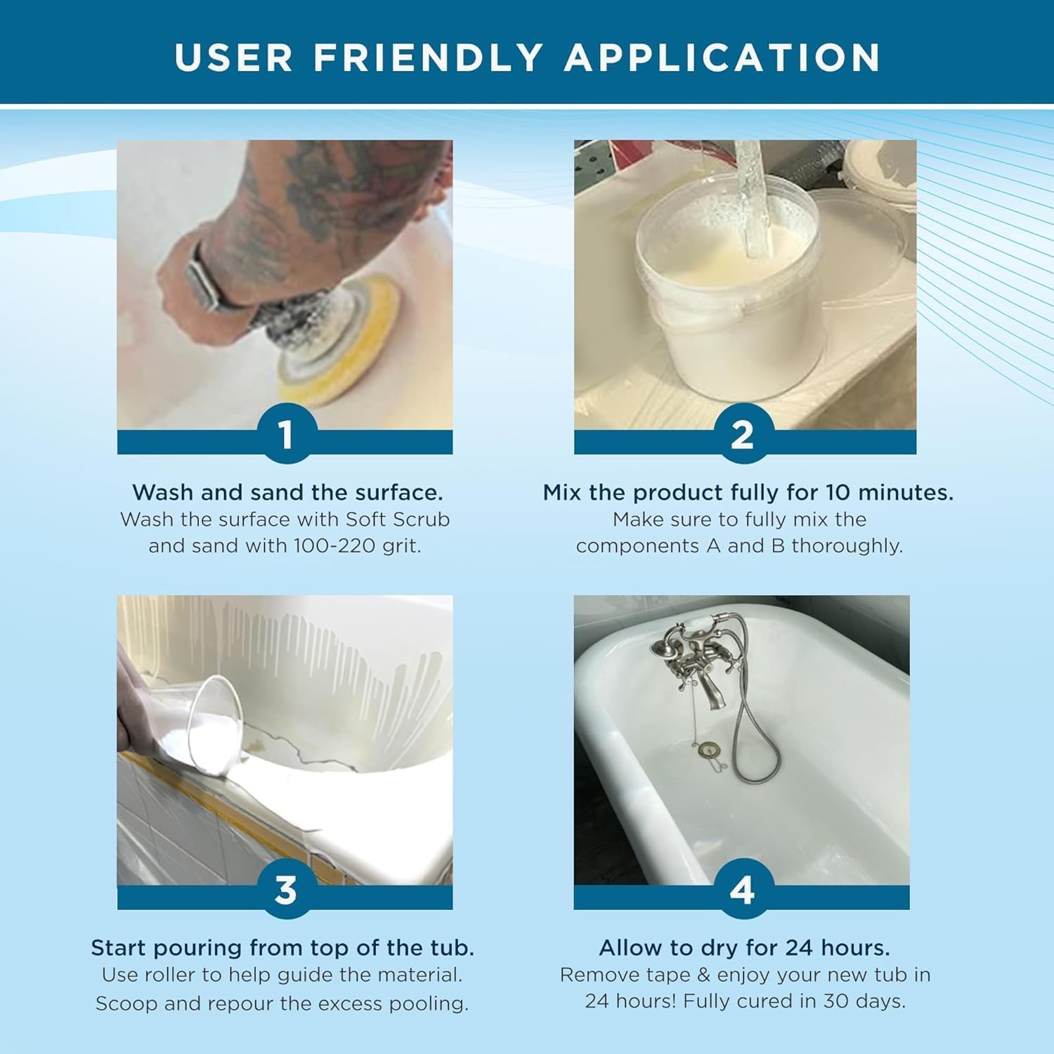 Ekopel Bathtub Refinishing Kit - Made in The USA - Odorless Tub Tile Reglazing