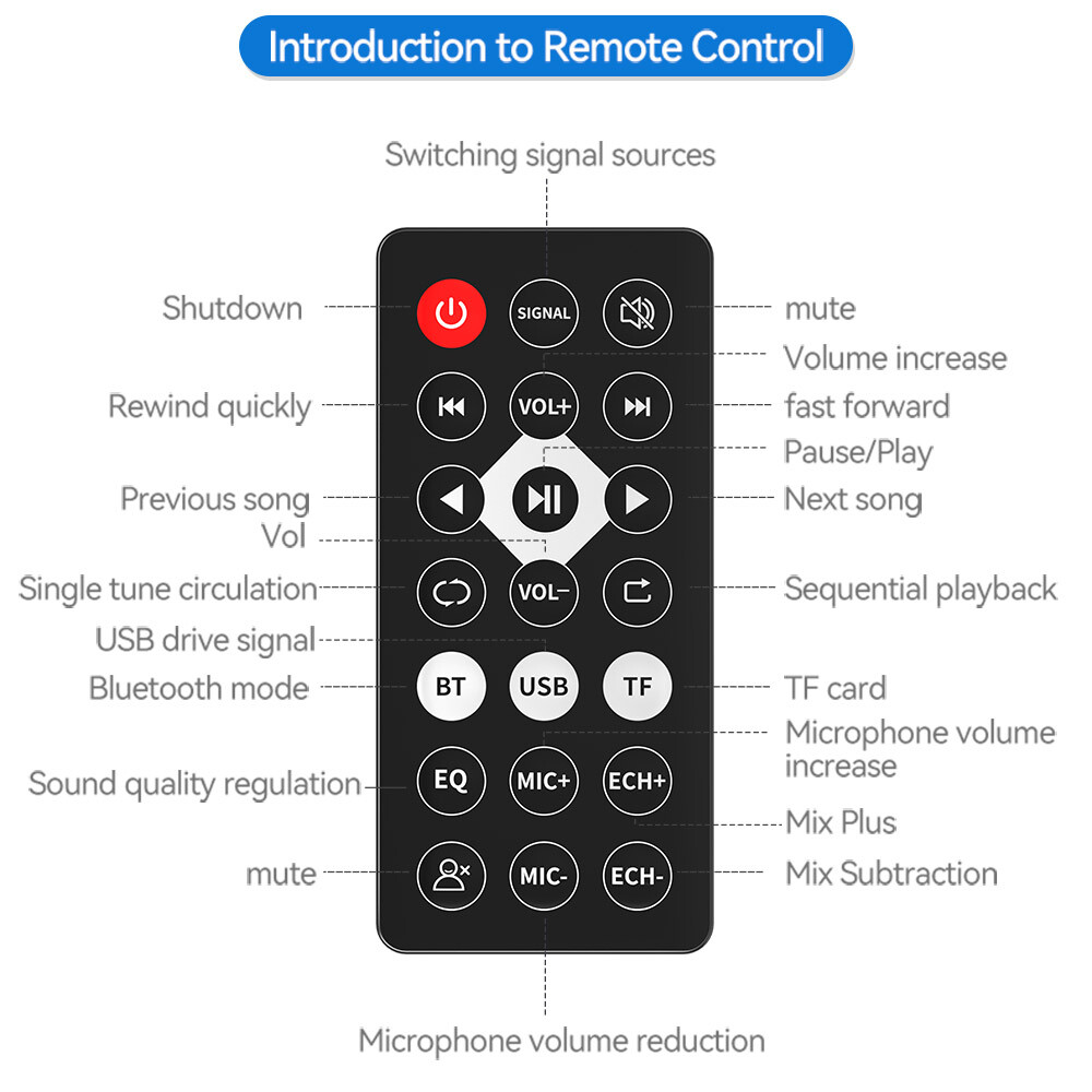 Bluetooth Receiver NFC Audio Adapter 2 RCA 3.5mm 6.5mm For Old Speaker Amplifier