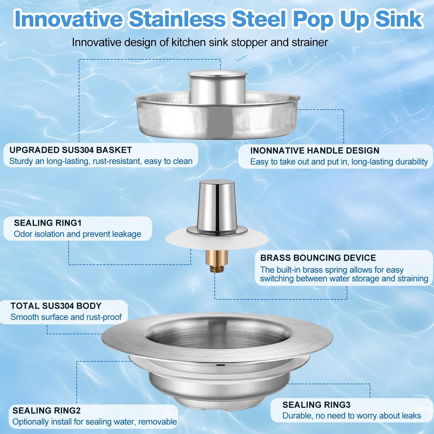 Upgraded 3 in 1 Kitchen Sink Drain Strainer Stopper,Stainless Steel Wrap Around