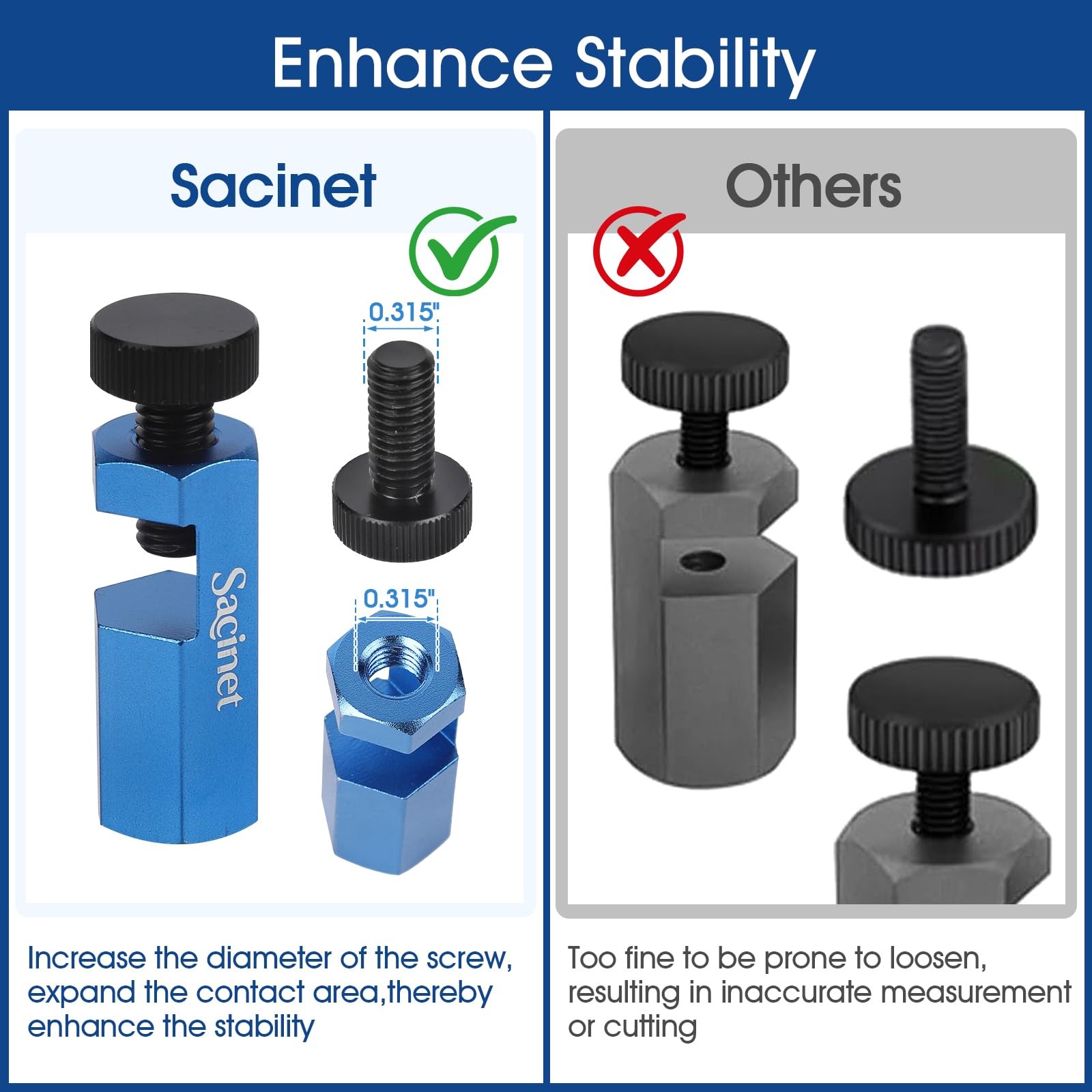 Stair Gauge for Speed Square and Circular Saw Guide, Non-Slip Tall Stair Gauges