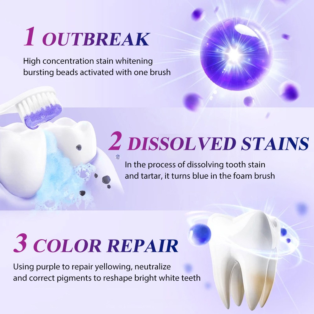 1/2/3pcs Whitening Toothpaste, Tooth Refresh Minty Toothpaste,Teeth Whitening
