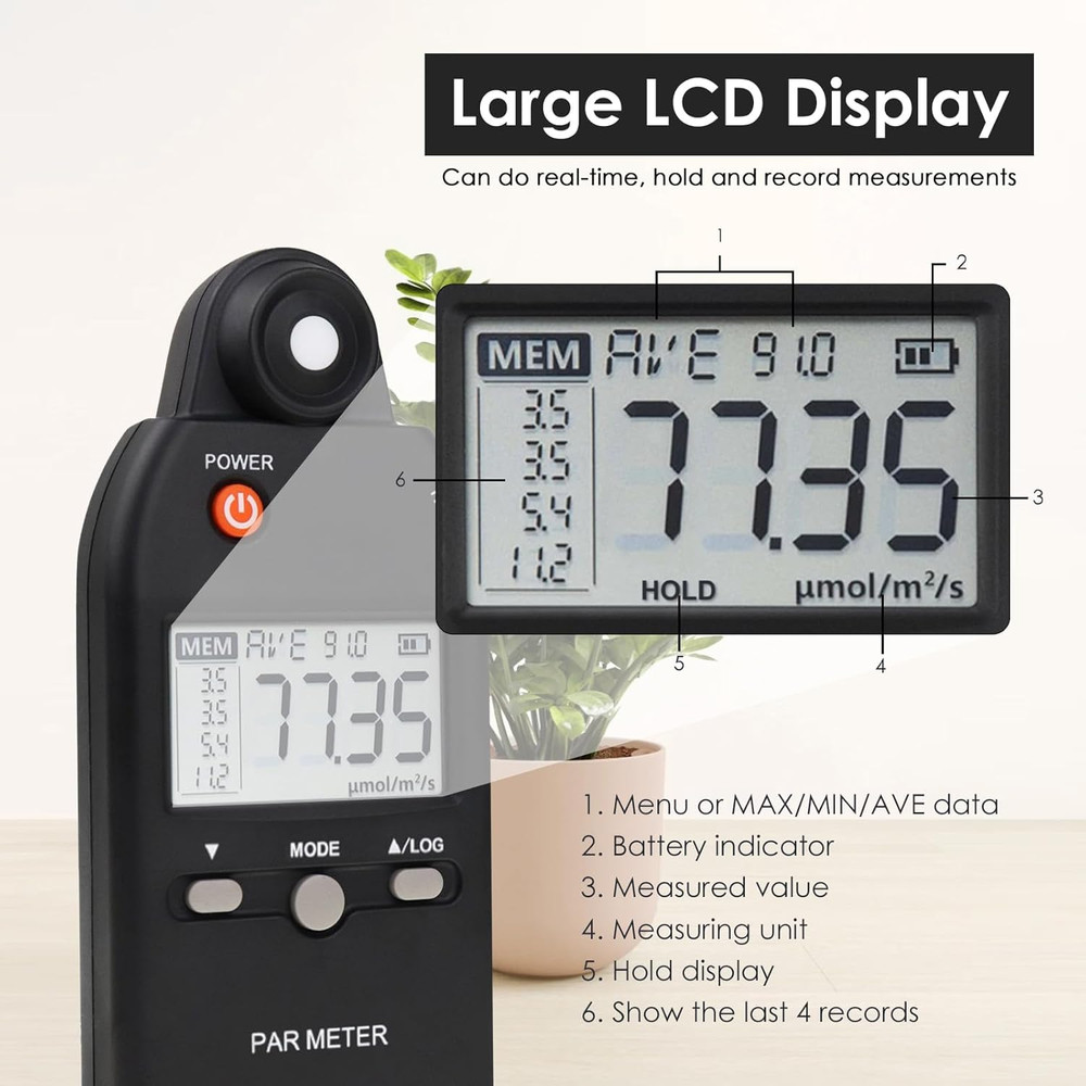 PAR Meter for Led Grow Lights High Precision Quantum Sensor Par Light Meter PPFD