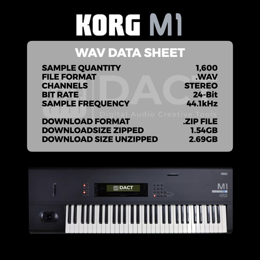Korg M1 Synthesizer Sample Library (1,600 Samples) - Instant Access