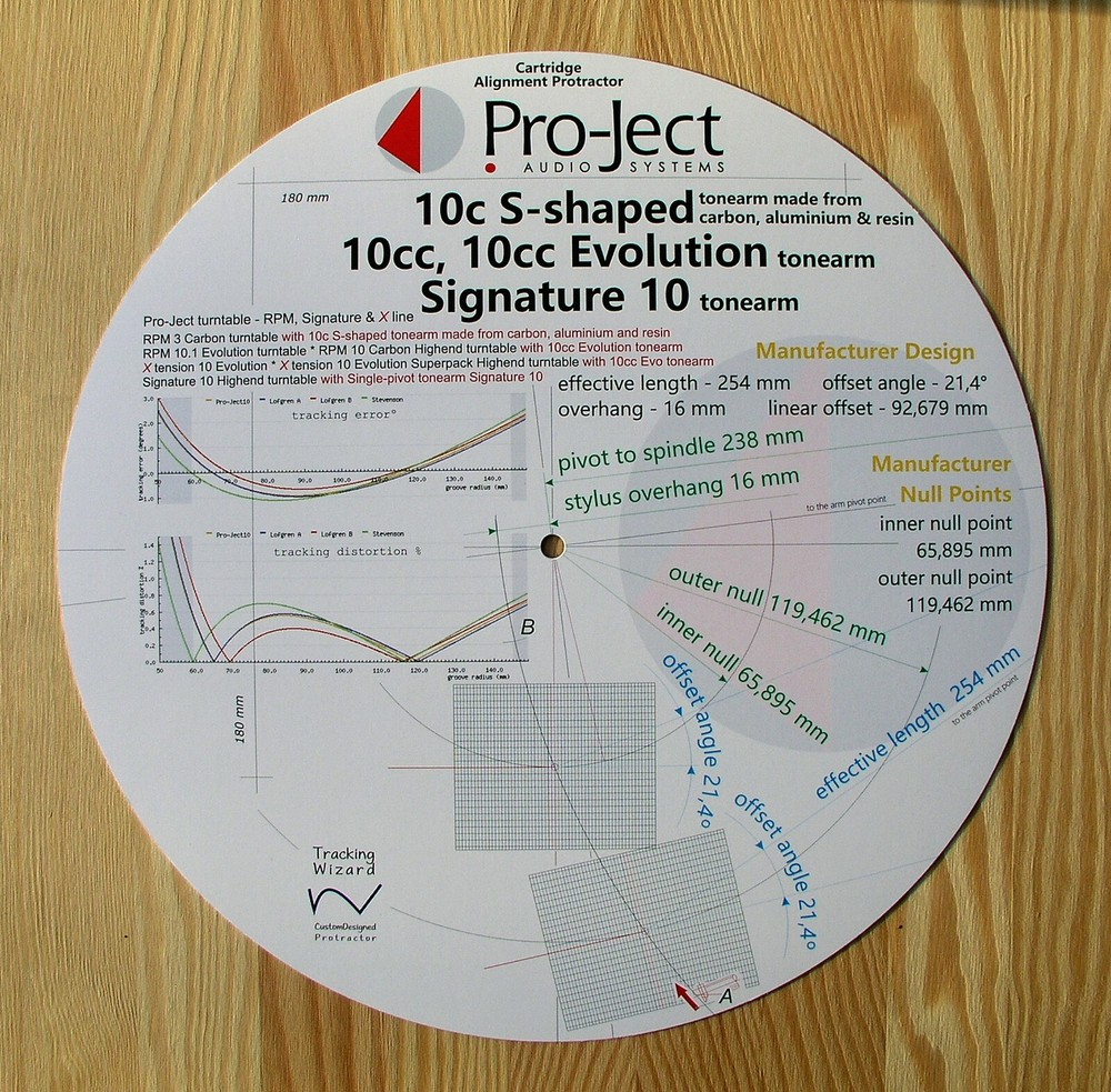 Pro-Ject 10cc/10cc Evo/Signature 10 & 10c S-shaped Tonearm Alignment Protractor