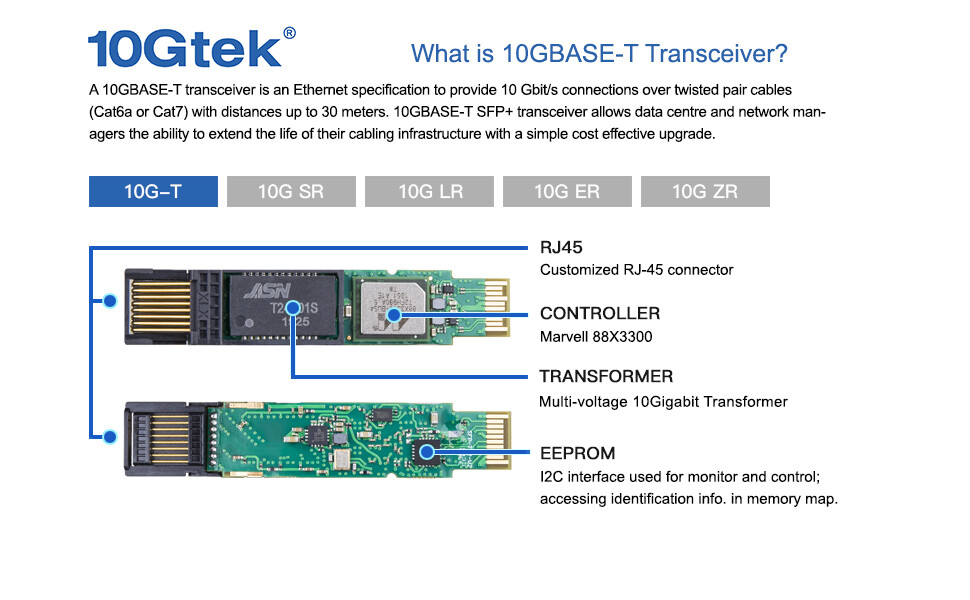 Lot of 10 For Cisco SFP-10G-X Transceiver, 10G SFP+ RJ45 10GBase-T 30m