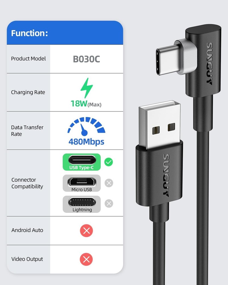 SUNGUY USB C 90 Degree Cable 1FT, 2-Pack Right Angle 3A 2.0 Black