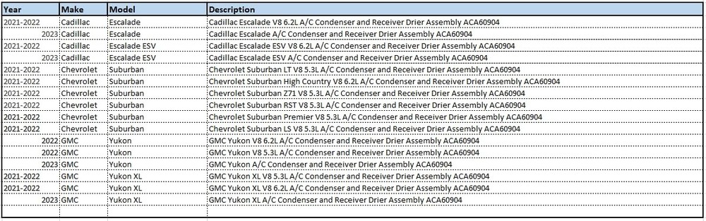 空调冷凝器和接收器干燥器适用于凯雷德 2021 - 2023 ACA60904