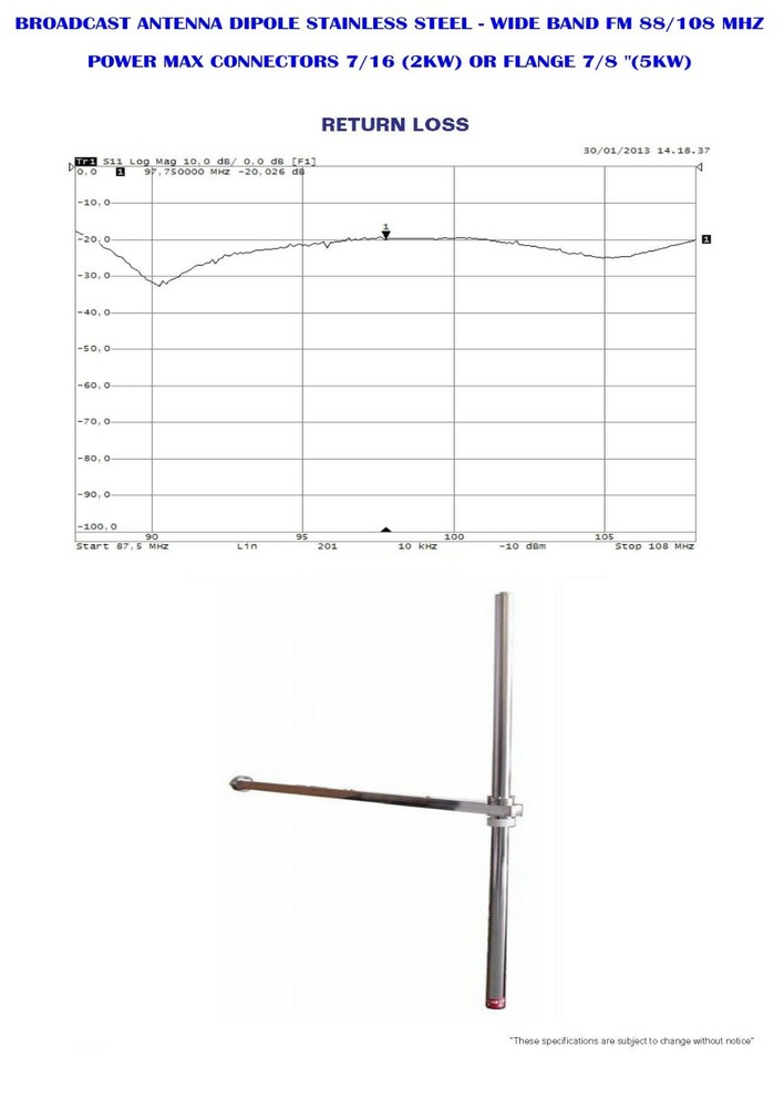 Broadcast Radiating System FM 4 Dipole type Kathrein Stainless Steel 7.5 DB -5Kw