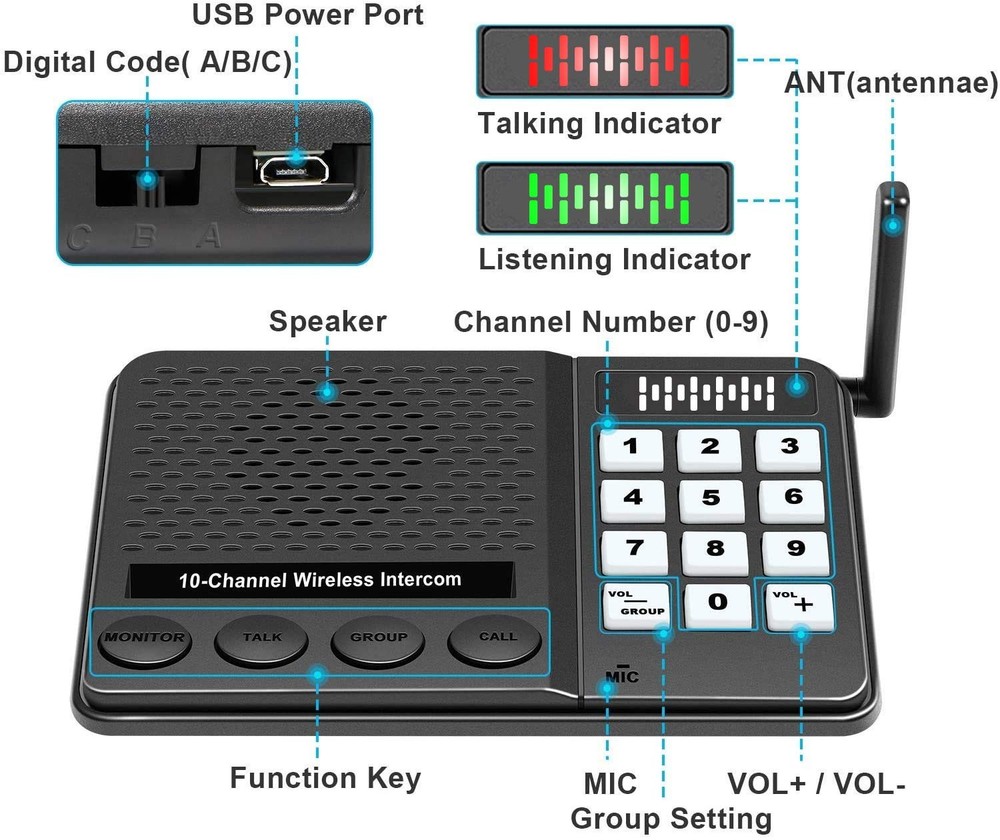 Intercoms Wireless for Home - 10 Channel 3 Privacy Code Wireless Intercom System