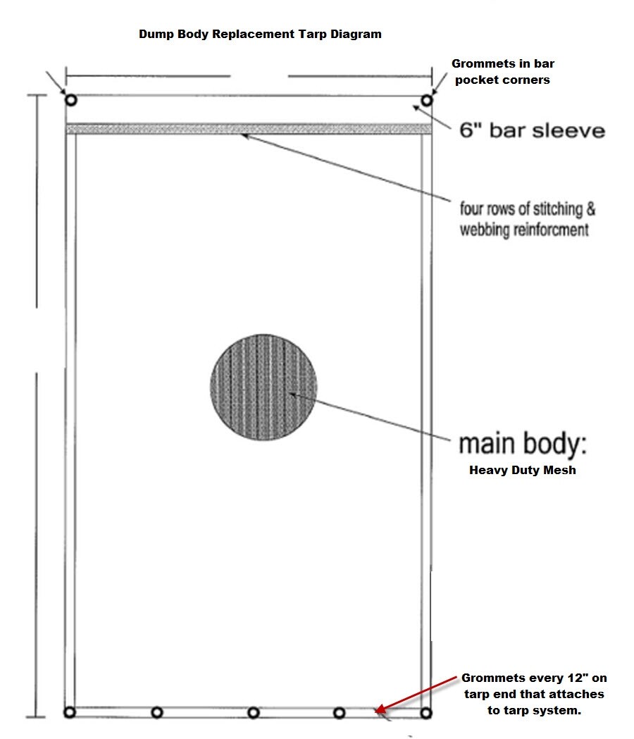 Mesh Dump Truck Tarp, Multiple Sizes Available
