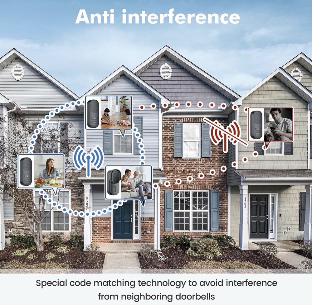 Hands Free Wireless Intercom Doorbell for Home Classroom Two-Way Communicator...