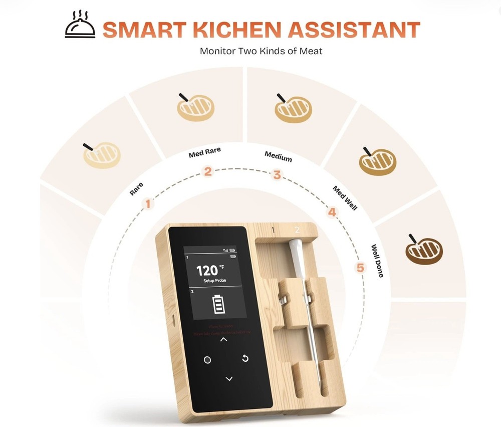 Smart Wireless Meat Thermometer with 2Color-Coded Probes,Standalone Display Base