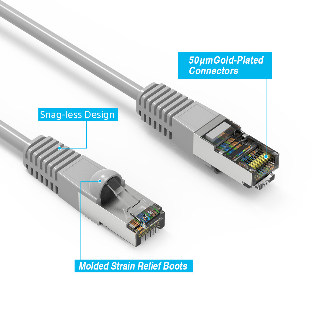 CAT6 SSTP Network Giga Lan Patch Ethernet Double Shielded 1/2FT TO 25'FT Cable