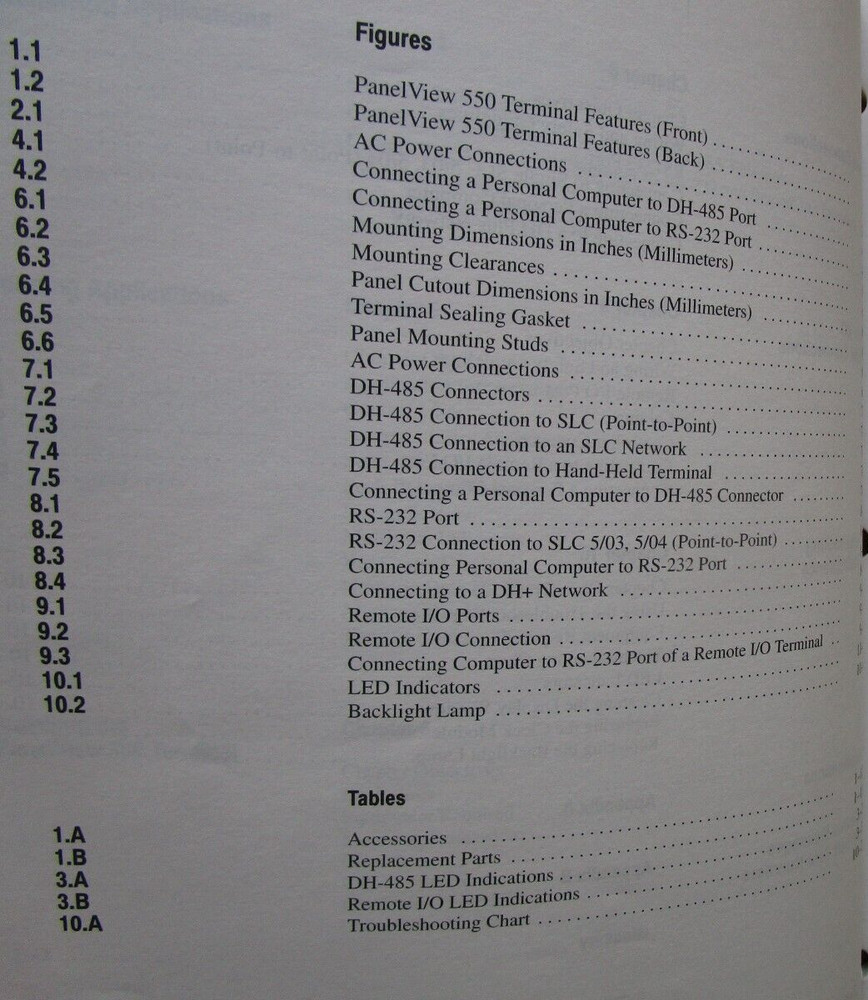 Allen Bradley PanelView 550 Operator Terminals User Manual 1994