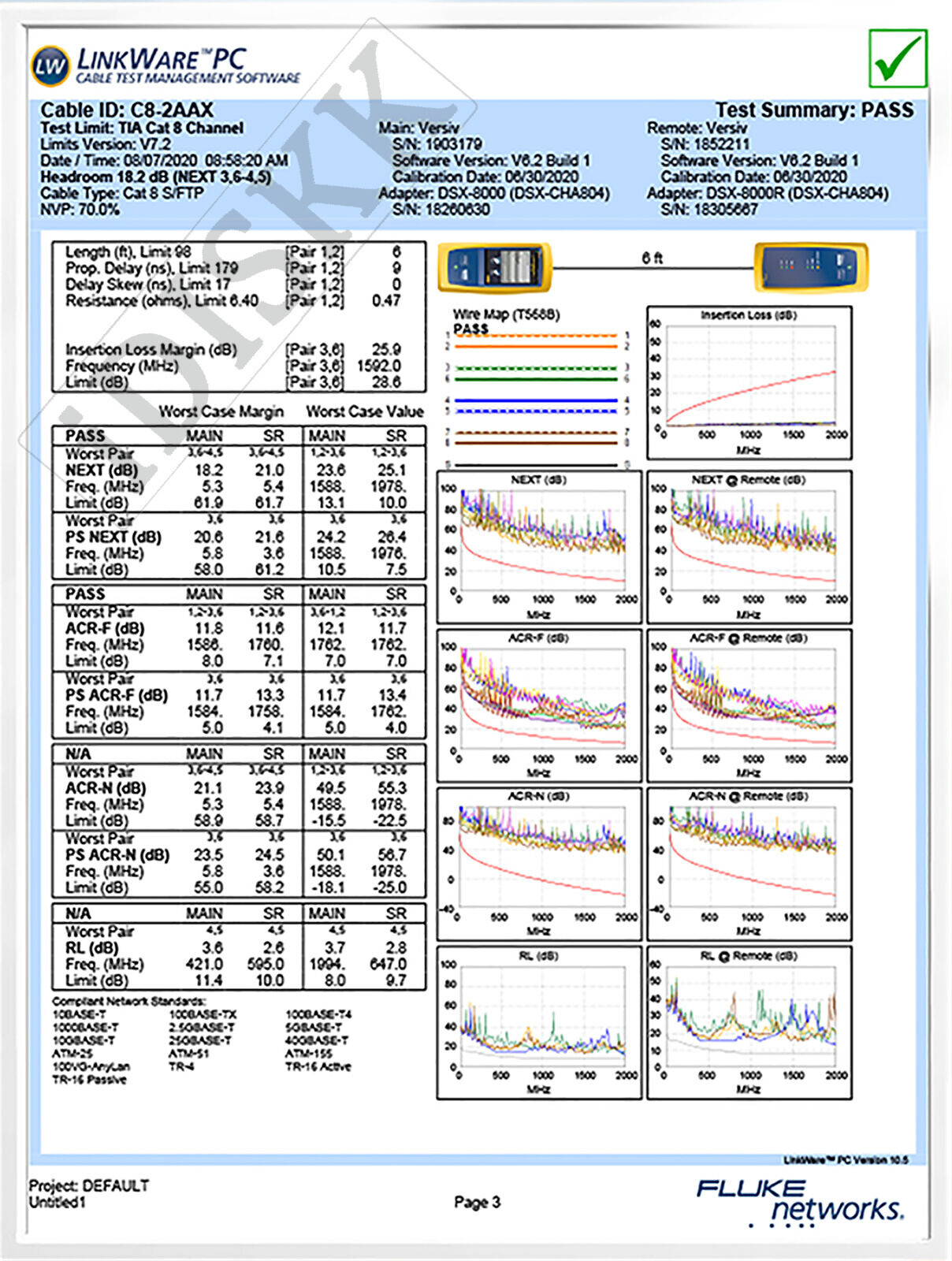 Cat 8 RJ45 Ethernet Cable Super Speed 40Gbps Patch LAN Network Gold Plated Lot