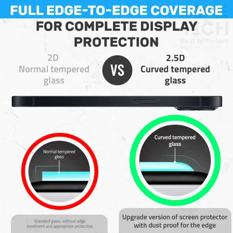 For Samsung Galaxy S24 Plus 2.5D Tempered Glass Screen Protector (3 Per Pack)