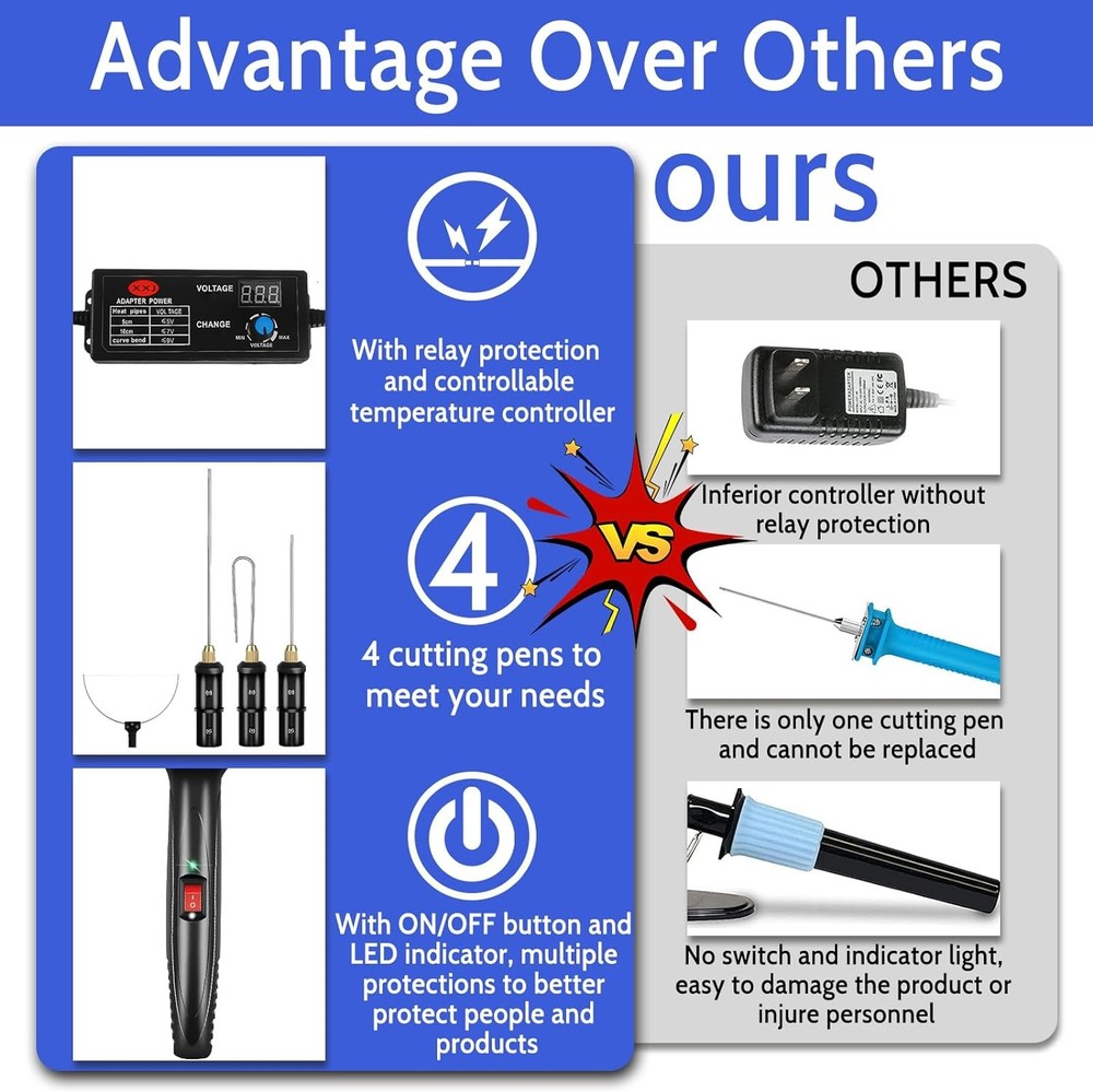 Foam Cutter Set 4-in-1 w/ Voltage Controller
