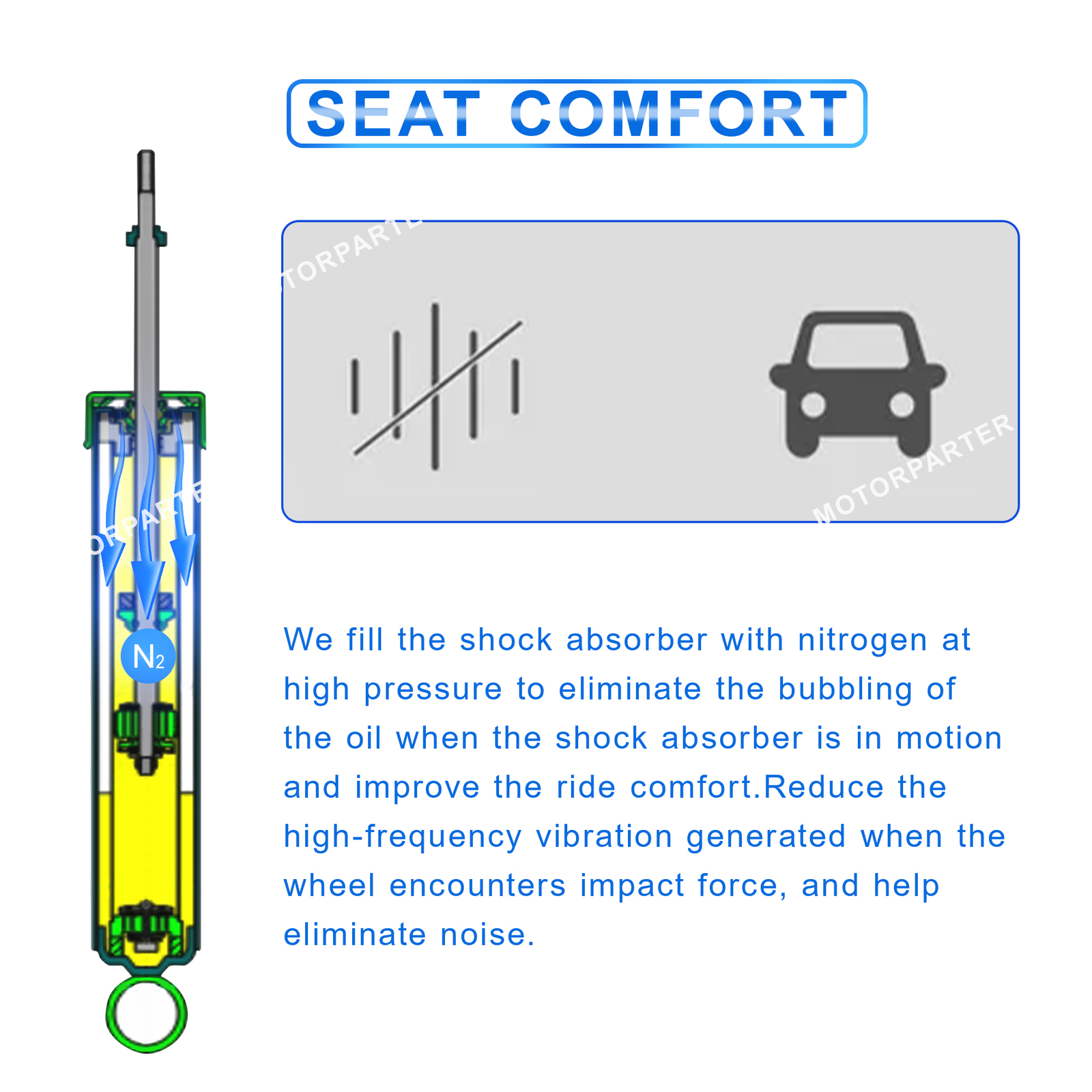 For 2003-2007 Honda Accord EX LX Shocks Struts / Coil Spring Front & Rear Box(4)