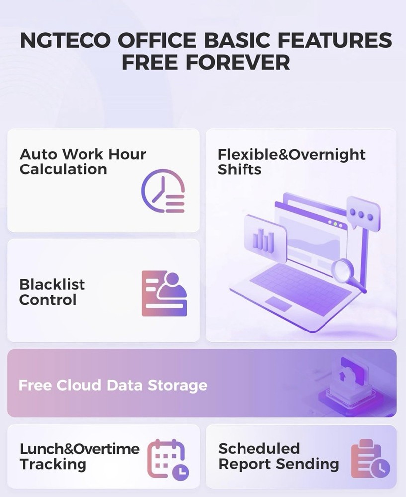 Time Clock Cloud-Based, TC5 Face Recognition iOS Android App No Monthly Fee 2865