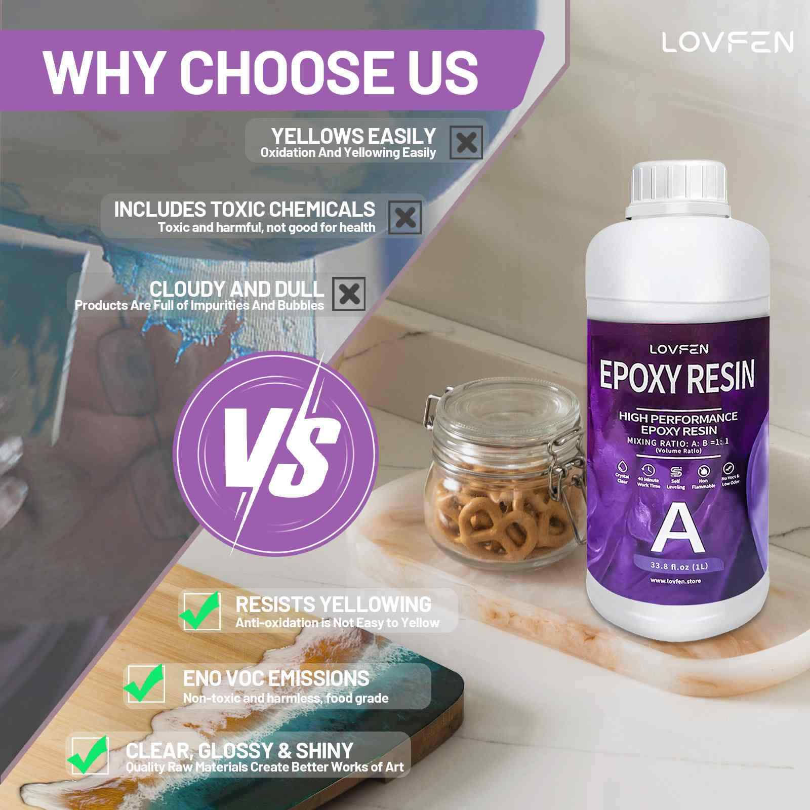 Clear Epoxy Resin - Bulk 32/64oz 1/2/3/4 Gallons Kit - DIY River Table Top 1A:1B