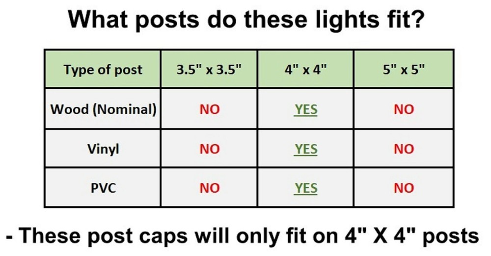 18 Black / White / Copper / Silver 4 x 4 Solar Post Deck Cap LED Light Vinyl