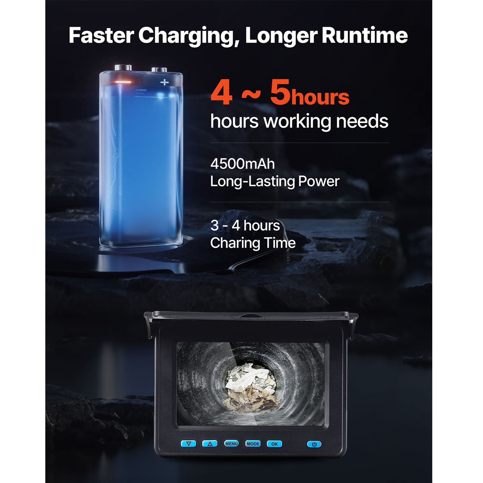 Uimoso 98 ft / 30 m Sewer Camera Pipe Inspection Camera w/ 4.3" HD Screen