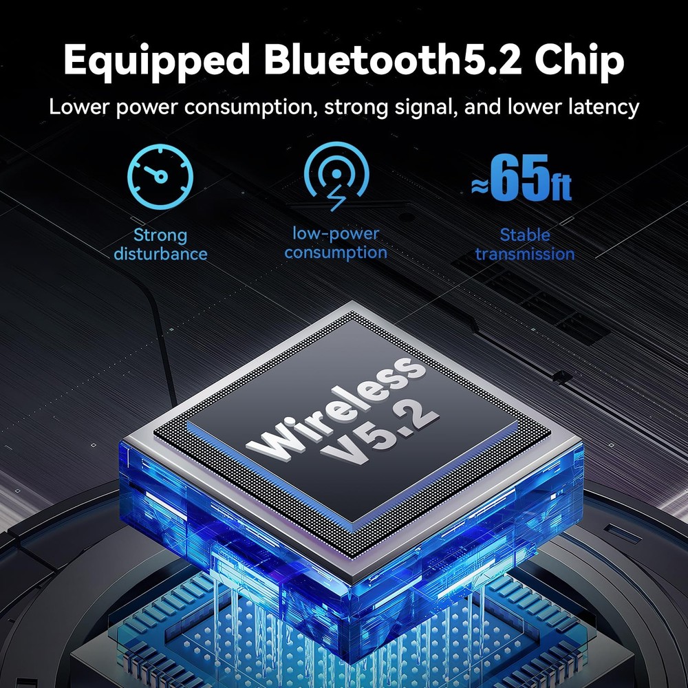 A5 Pro Bluetooth Transmitter Receiver,2-in-1 Airplane Bluetooth Adapter for A...