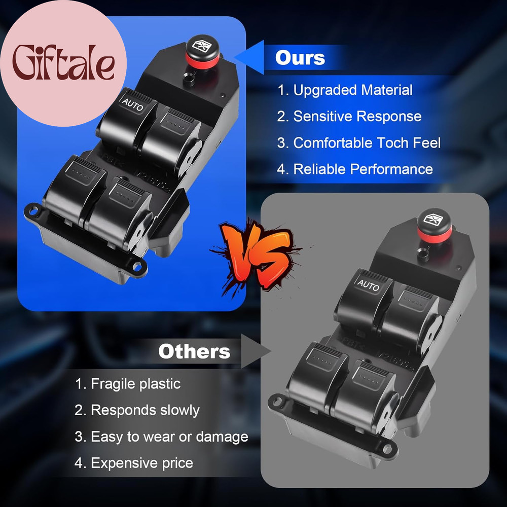 Master Power Window Switch Front Driver Side Compatible with Honda Civic 2001-20