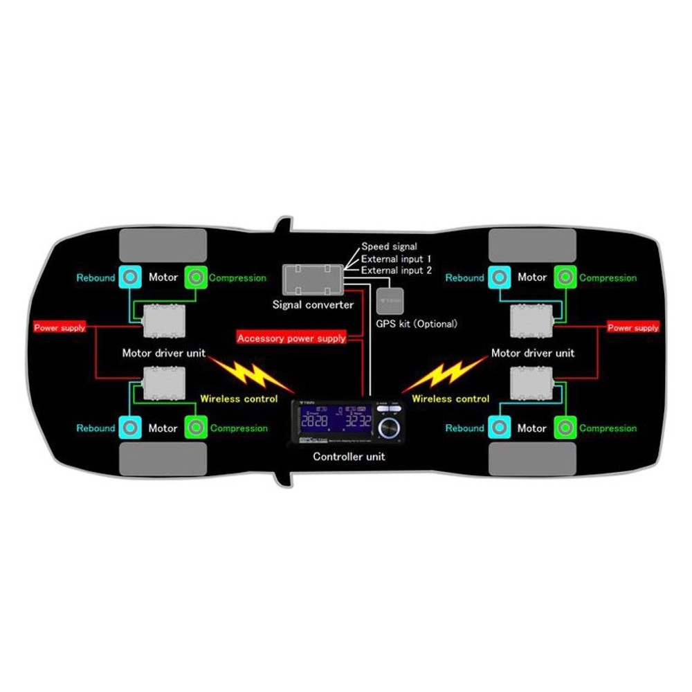 Tein Universal Electronic Damping Force Active Pro Controller Kit EDK04-Q0349
