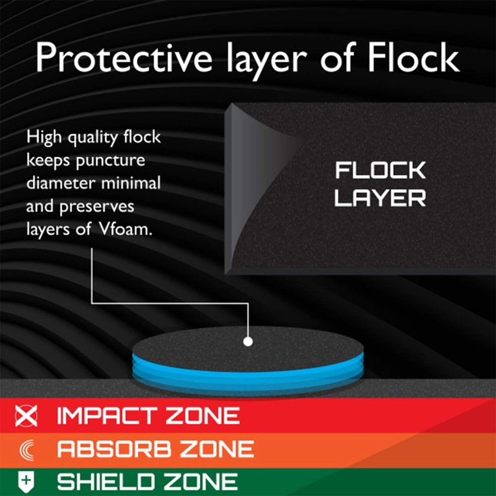 Viper Defender II Dartboard Surround Wall Protector, Black, square