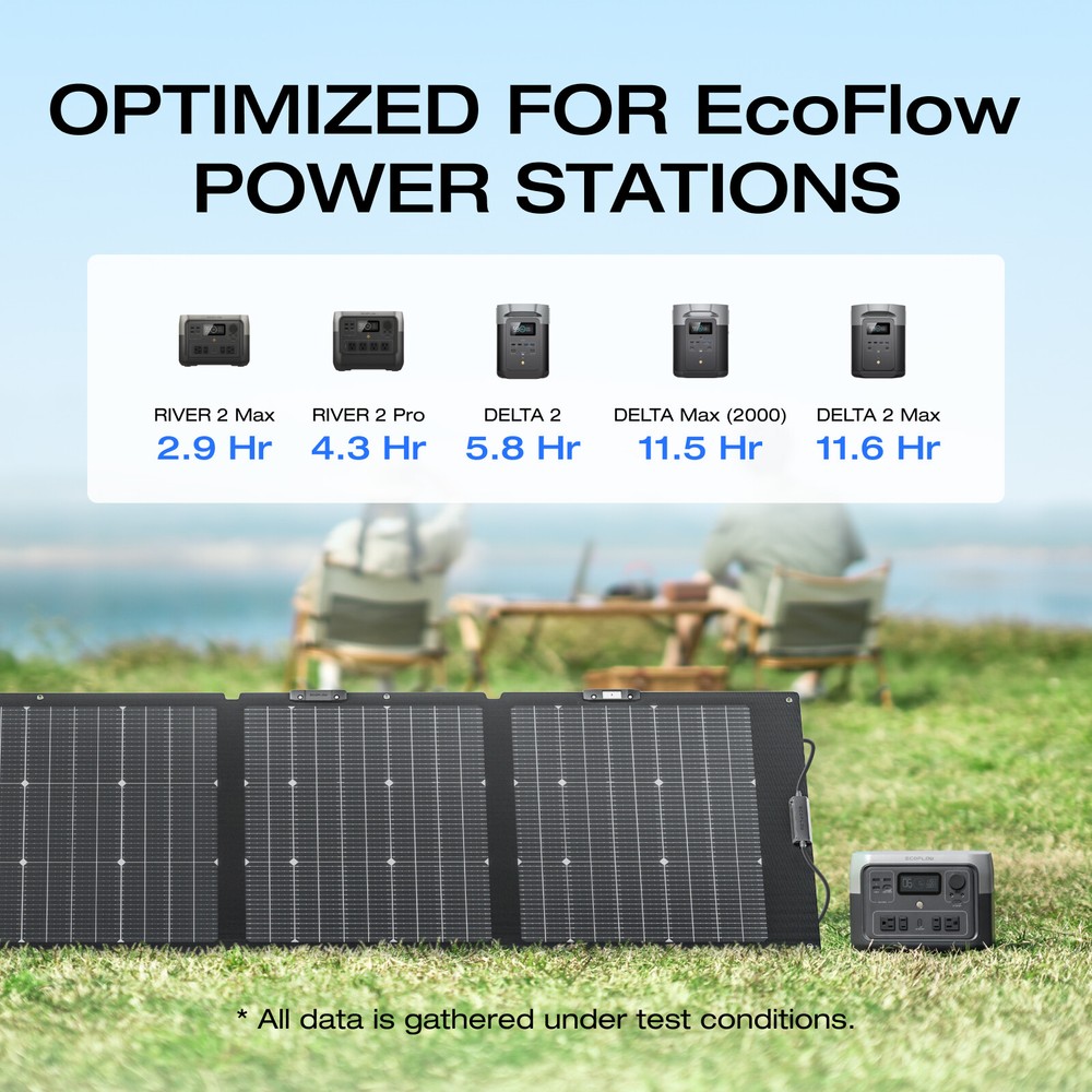 EcoFlow NextGen 220W Bifacial Foldable and Portable Solar Panel Refurbished